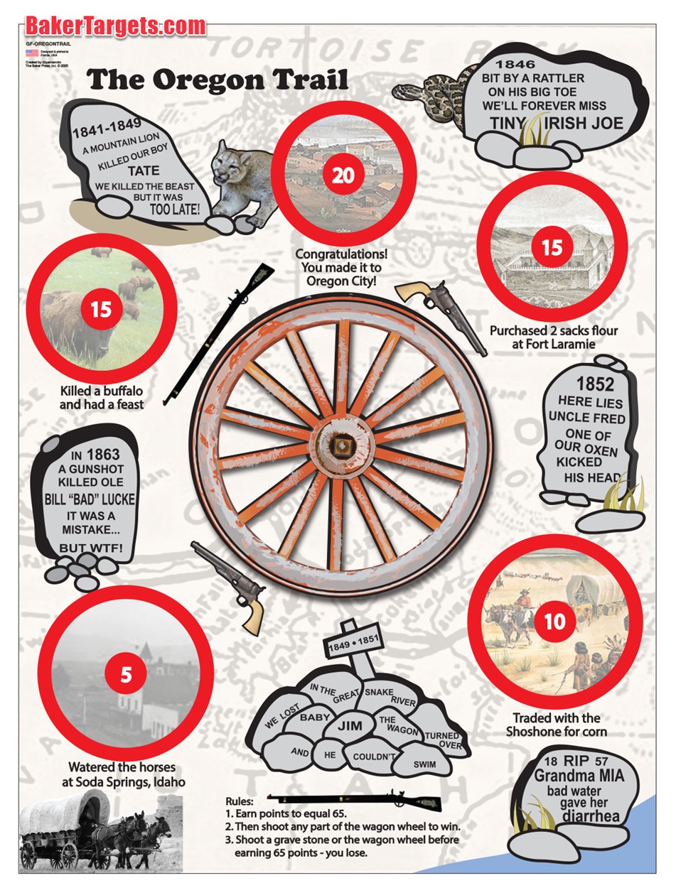 Oregon Trail Target